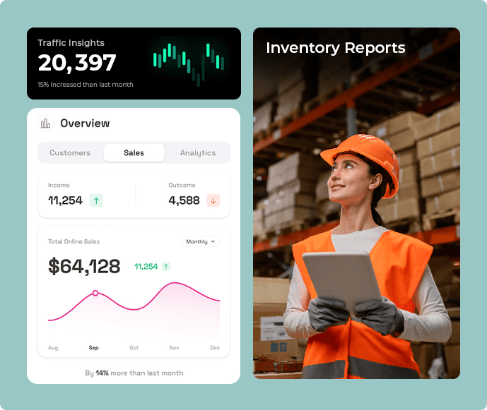 Advanced Reports and Analytics